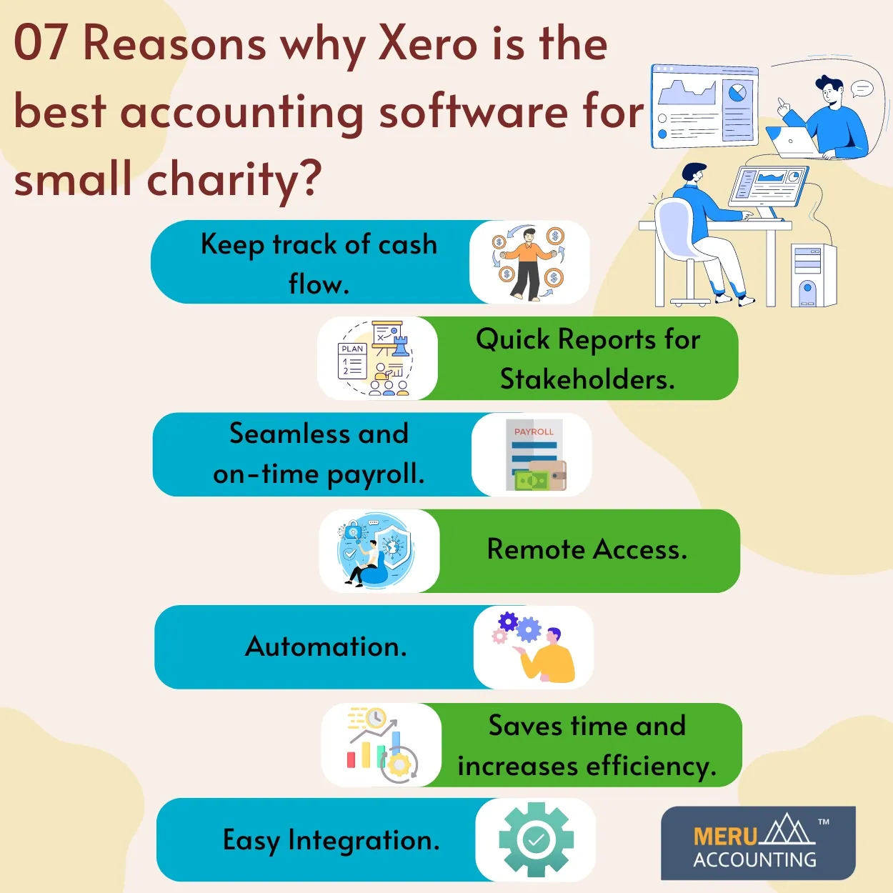 xero accounting software